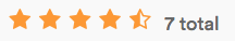 Kalka Star Ratings